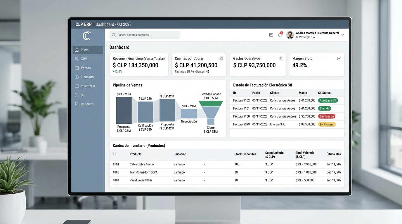 Dashboard CRM y ERP Chile